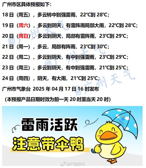深圳天气预报7天？广东深圳天气预报7天？-第3张图片-优品飞百科