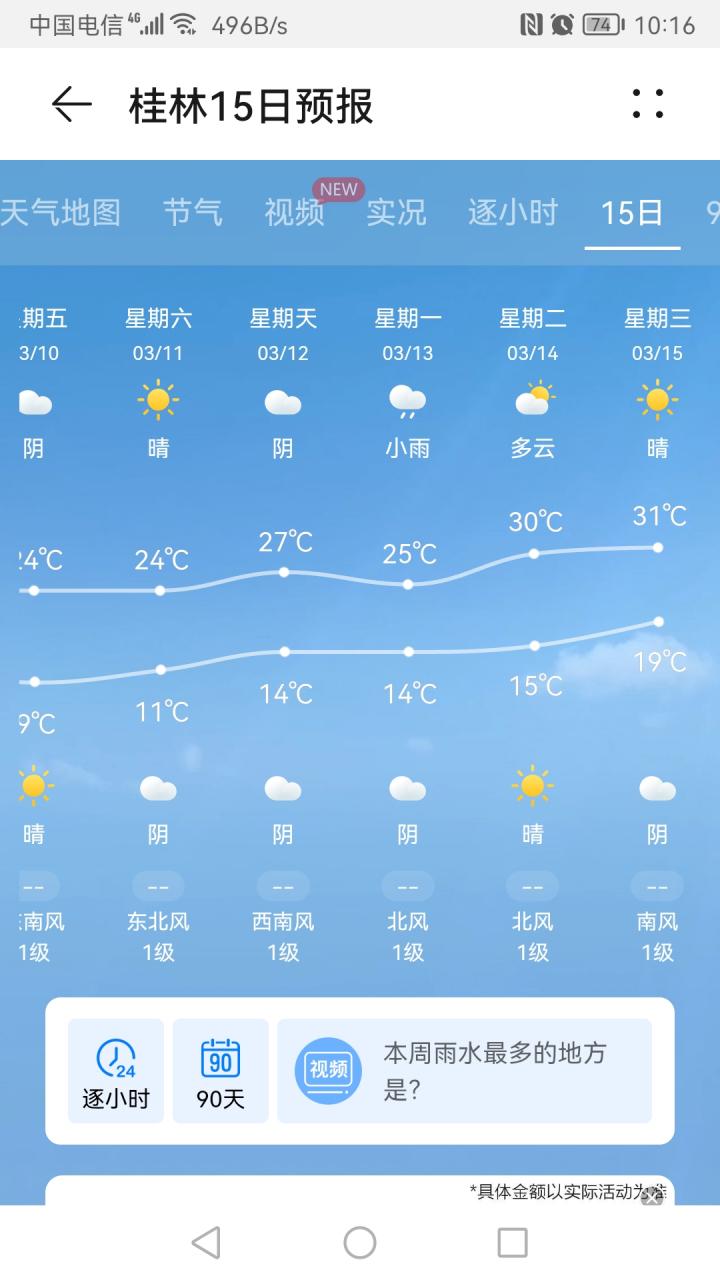 平乐天气预报？孟津平乐天气预报？-第4张图片-优品飞百科