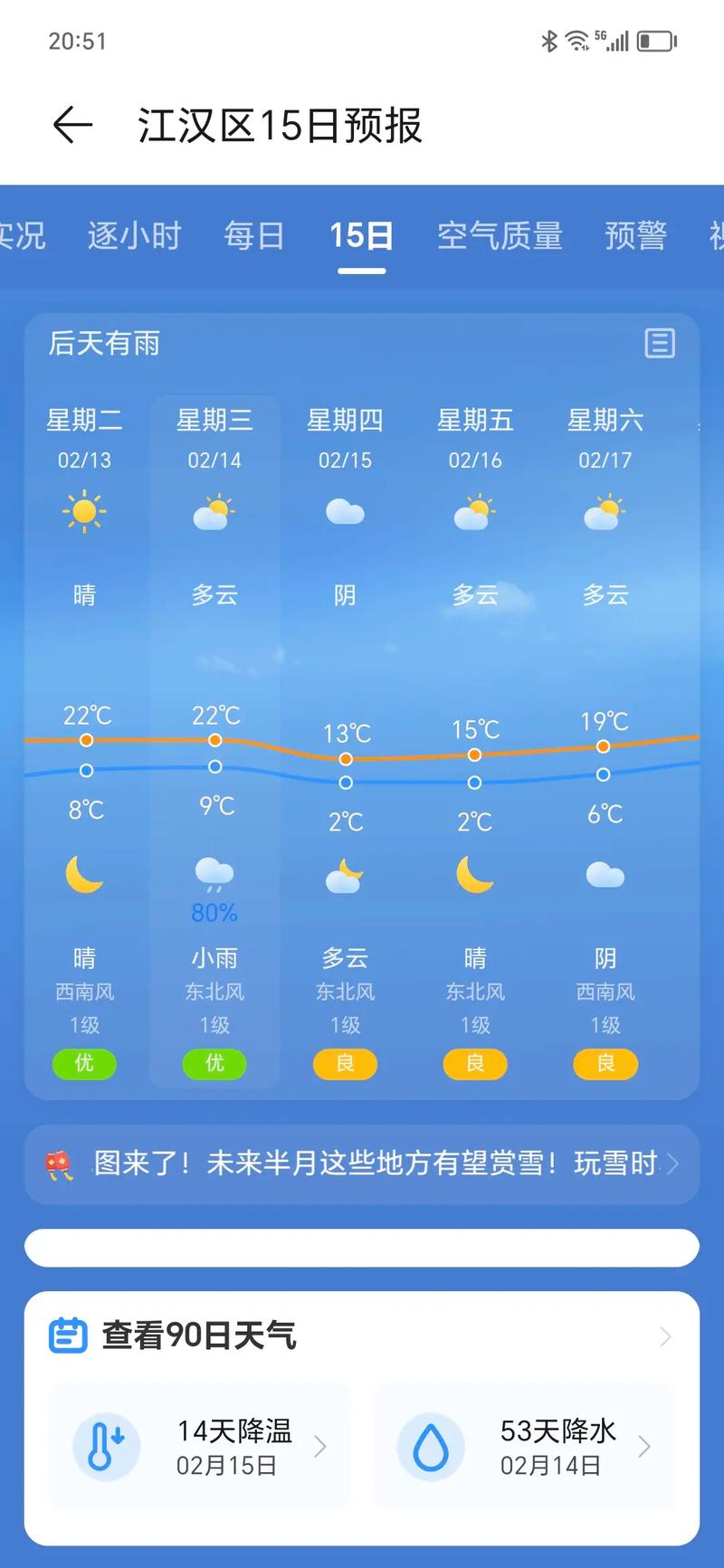 北京一周天气预报15天查询系统，北京一周7天精准天气-第4张图片-优品飞百科
