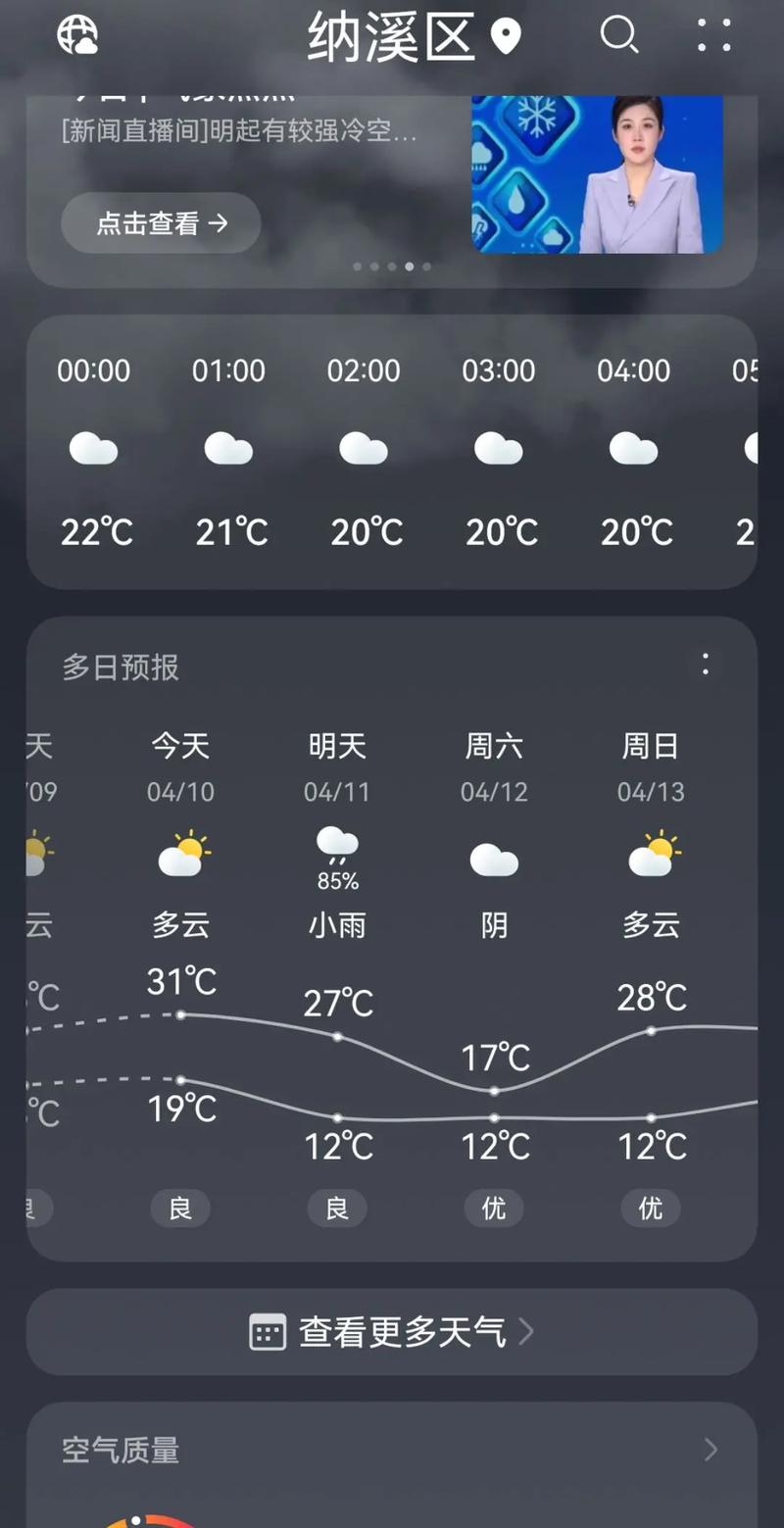 泸州古蔺天气预报，泸州古蔺的天气？-第3张图片-优品飞百科