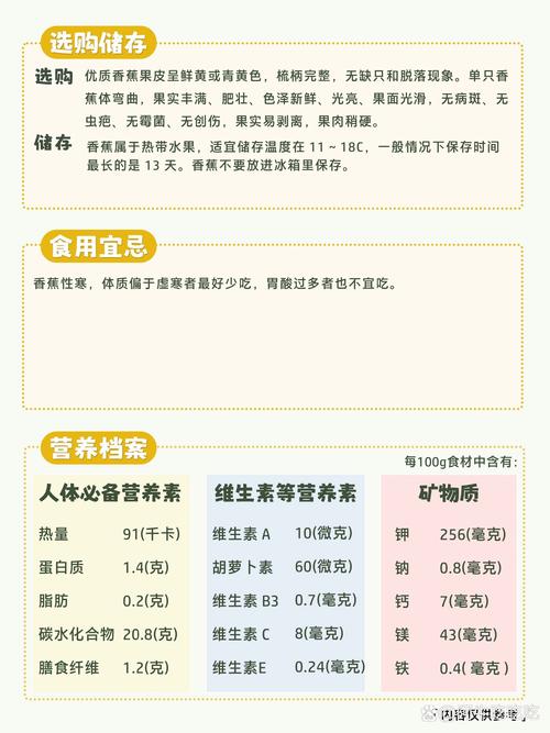 香蕉的功效作用和营养价值，香蕉的功效作用和营养价值及禁忌？-第1张图片-优品飞百科