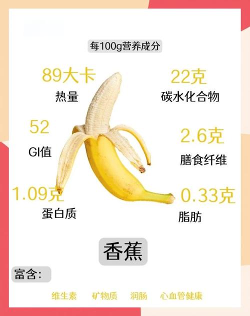 香蕉的功效作用和营养价值，香蕉的功效作用和营养价值及禁忌？-第6张图片-优品飞百科