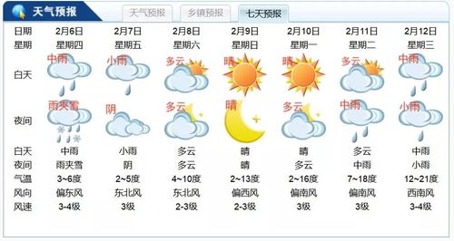 天气预报莫干山，天气预报 莫干山-第3张图片-优品飞百科