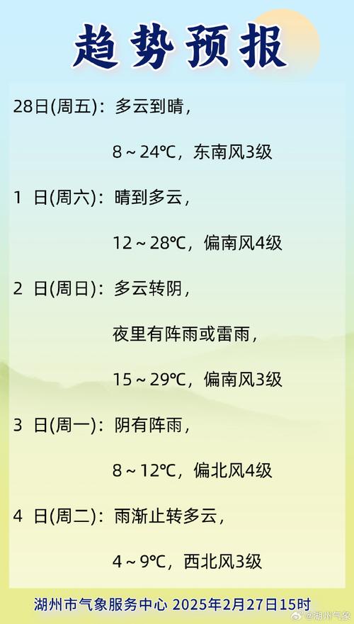 天气预报莫干山，天气预报 莫干山-第5张图片-优品飞百科