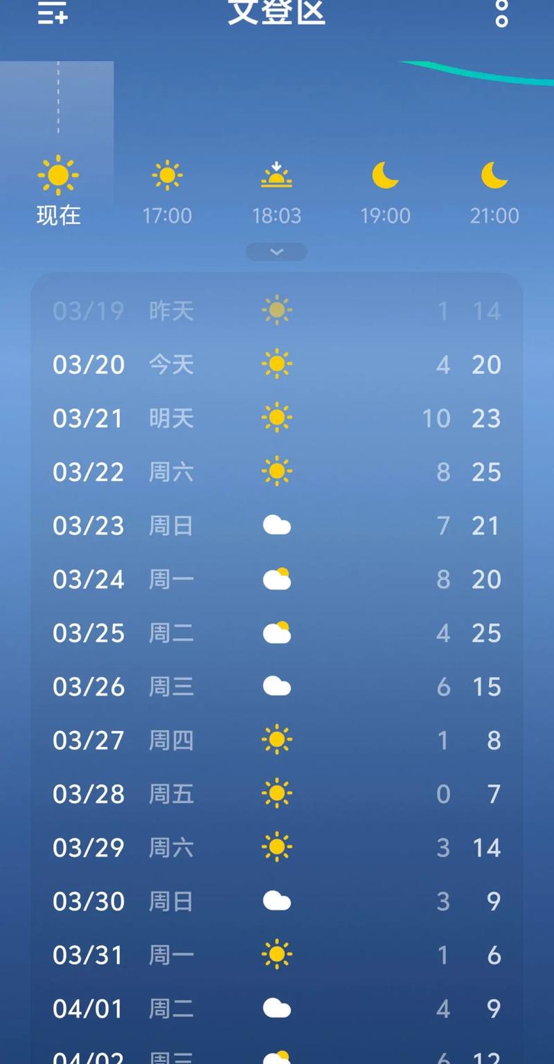 天气预报沂水，天气预报沂水县四十镇最新消息-第1张图片-优品飞百科