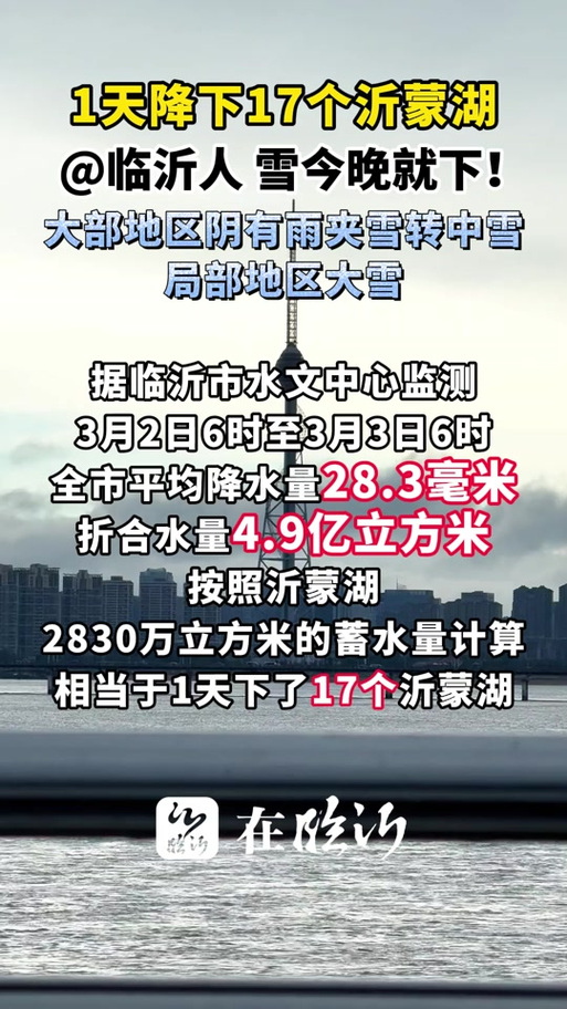 天气预报沂水，天气预报沂水县四十镇最新消息-第6张图片-优品飞百科