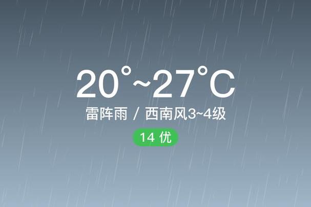 榆树最近一周天气预报，榆树最近一周天气预报30天-第2张图片-优品飞百科