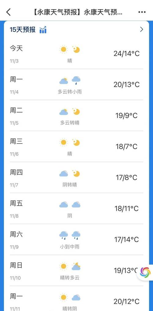 绿春天气预报，云南绿春天气预报？-第4张图片-优品飞百科