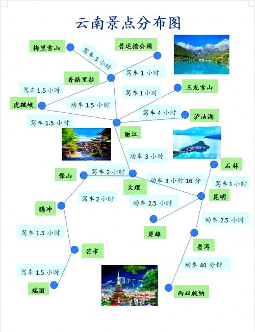 丽江市古城区天气预报，丽江市古城区天气预报15天查询结果？-第3张图片-优品飞百科