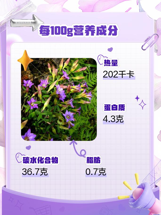 龙胆草的功效和作用，龙胆草的功效和作用及禁忌-第6张图片-优品飞百科