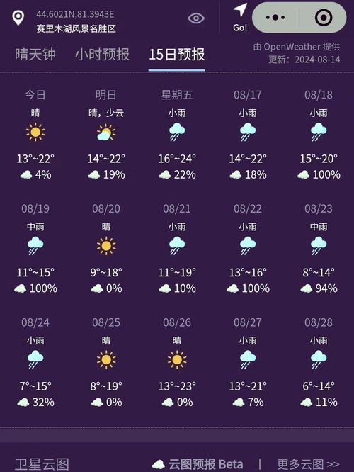 吐鲁番天气预报，吐鲁番天气预报30天？-第3张图片-优品飞百科