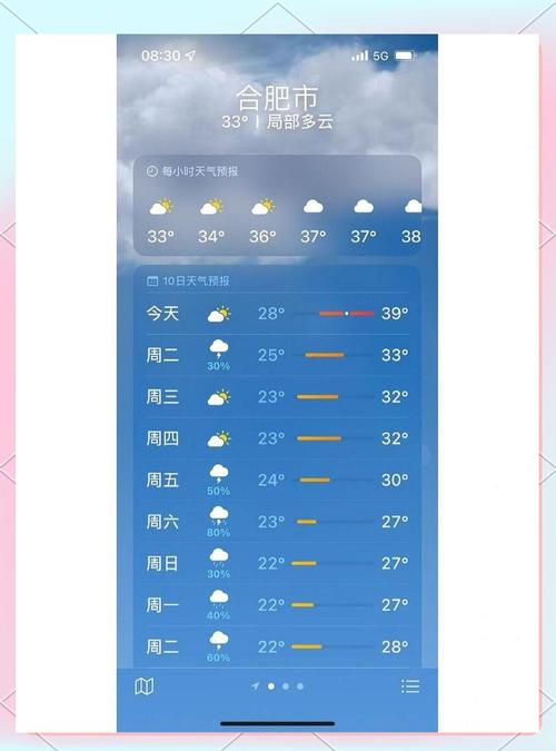 天气预报过去三十天查询？天气预报过去30天查询？-第4张图片-优品飞百科