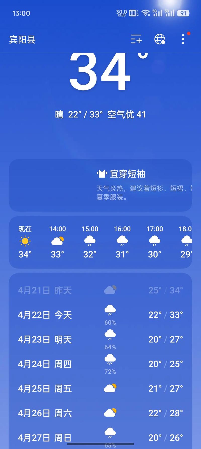 岳阳一周天气预报，岳阳一周天气预报10天岳阳市二〖Fourteen〗、小时天气预报-第1张图片-优品飞百科