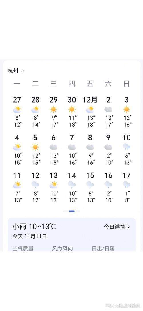 秭归一周天气预报，秭归一周天气预报15天查询最新消息-第2张图片-优品飞百科