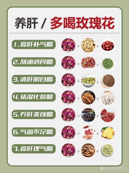 玫瑰花泡水一次放几朵，和什么一起泡水喝好，玫瑰花泡水一次放几个效果最佳-第3张图片-优品飞百科