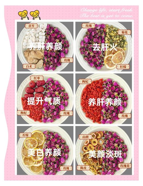 玫瑰花泡水一次放几朵，和什么一起泡水喝好，玫瑰花泡水一次放几个效果最佳-第5张图片-优品飞百科