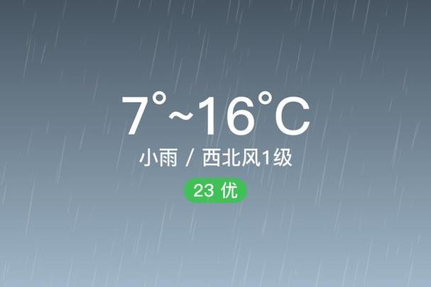 天气预报公主岭?天气预报一周查询公主岭?-第4张图片-优品飞百科 天气预报公主岭?天气预报一周查询公主岭?-第4张图片-优品飞百科