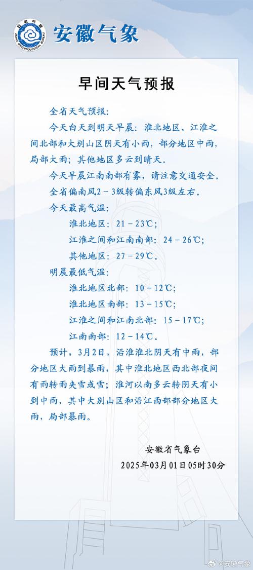 池州贵池天气预报,池州市贵池天气?-第6张图片-优品飞百科 池州贵池天气预报,池州市贵池天气?-第6张图片-优品飞百科