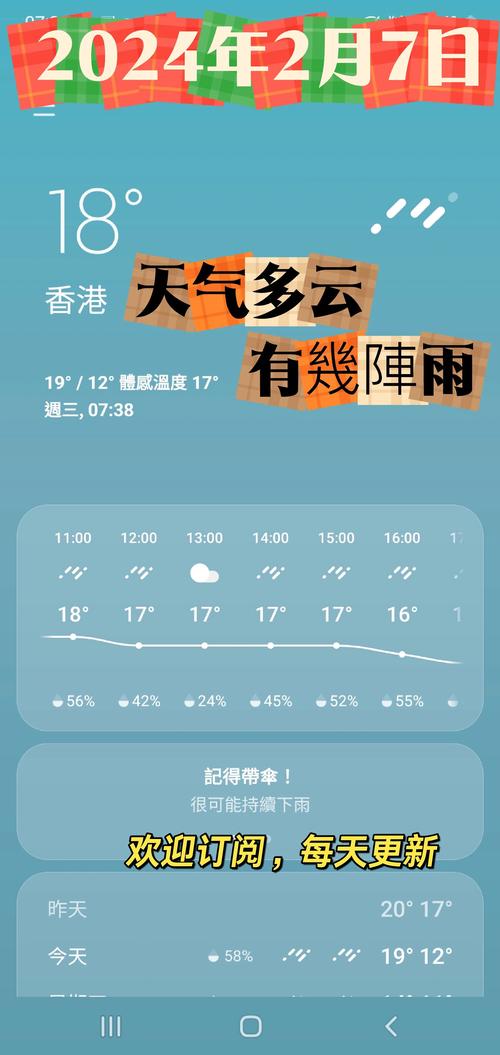 香港天气预报最新，香港天气预报最新台风？-第1张图片-优品飞百科