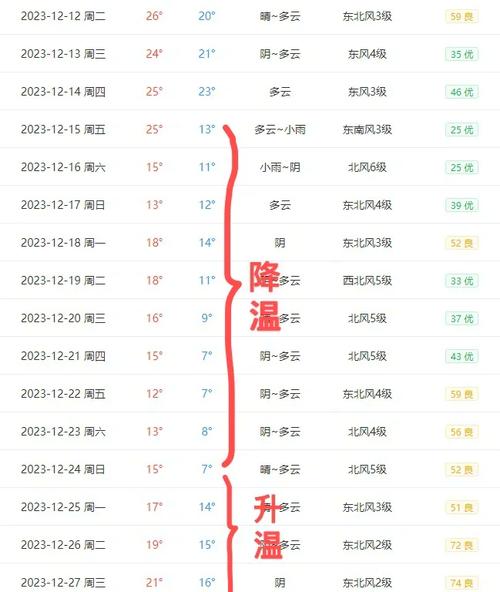 香港天气预报最新，香港天气预报最新台风？-第4张图片-优品飞百科