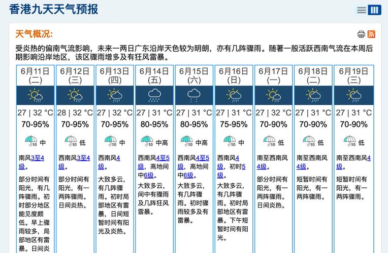 香港天气预报最新，香港天气预报最新台风？-第7张图片-优品飞百科