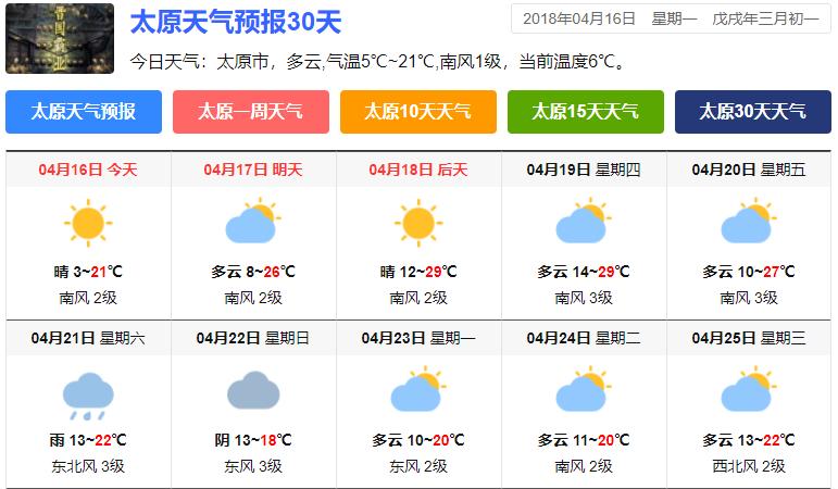 太原15天天气预报？山西这几天的天气预报查询？-第1张图片-优品飞百科