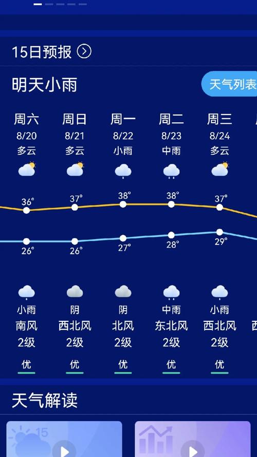 太原15天天气预报？山西这几天的天气预报查询？-第2张图片-优品飞百科