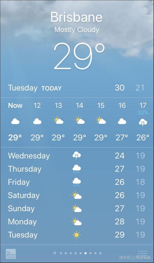 聊城15日天气预报，聊城15号天气？-第6张图片-优品飞百科