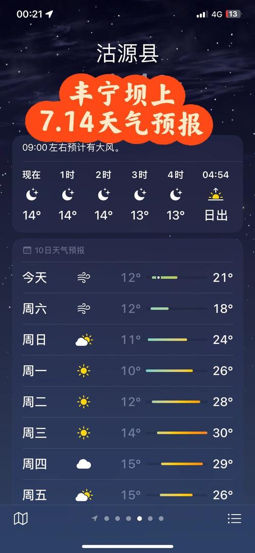 天气预报丰宁，天气预报丰宁天气15天？-第5张图片-优品飞百科