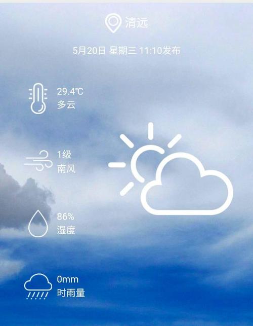 清远一周天气预报，清远天气预报未来三天？-第7张图片-优品飞百科