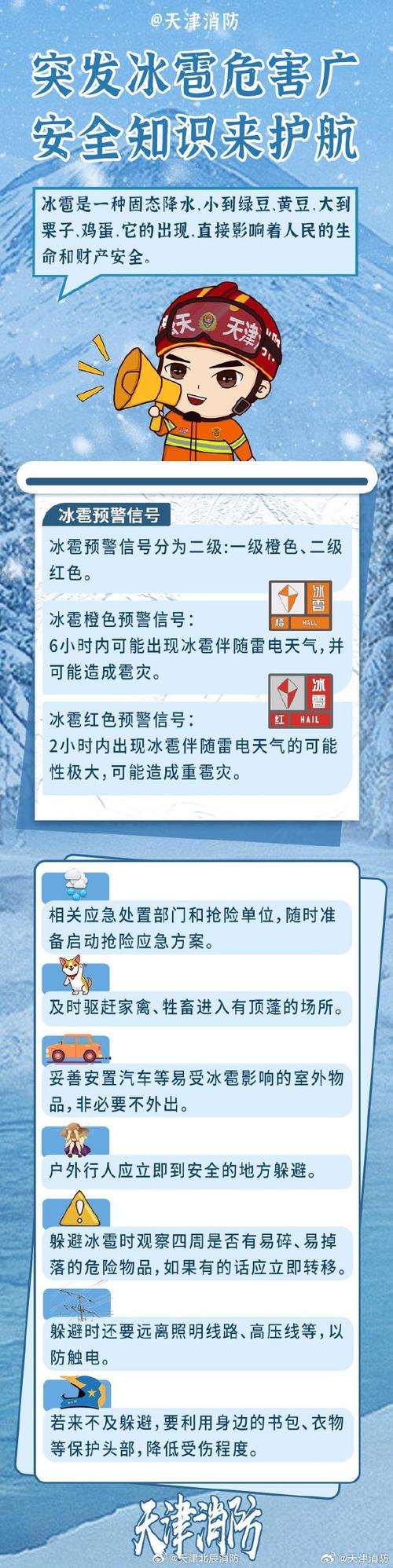 天峻县天气预报，天峻县天气预报30天？-第3张图片-优品飞百科