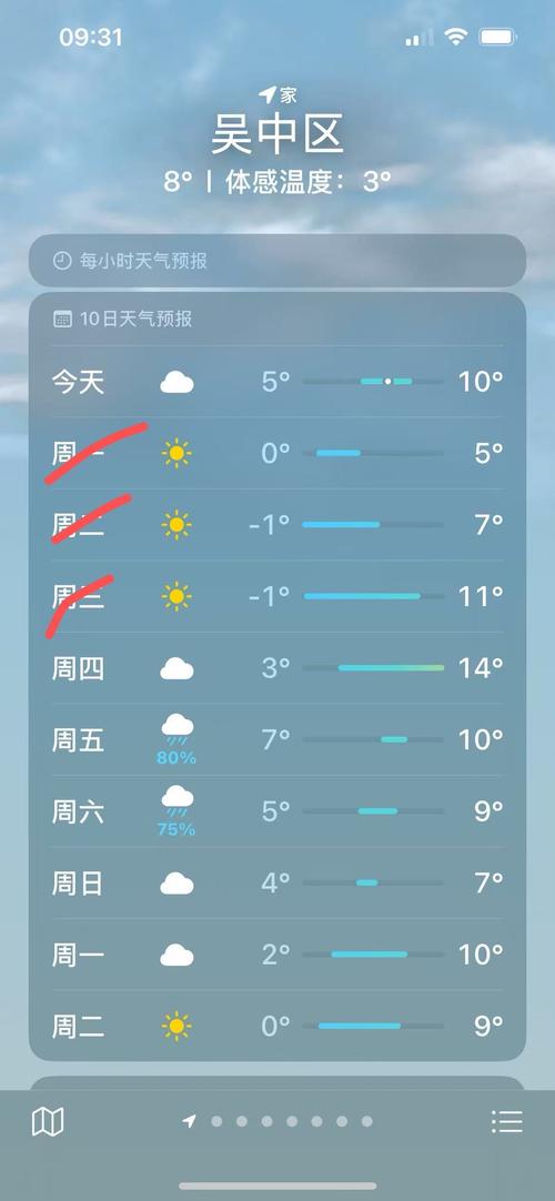 今天的北京天气预报,今天北京天气预报情况-第4张图片-优品飞百科 今天的北京天气预报,今天北京天气预报情况-第4张图片-优品飞百科