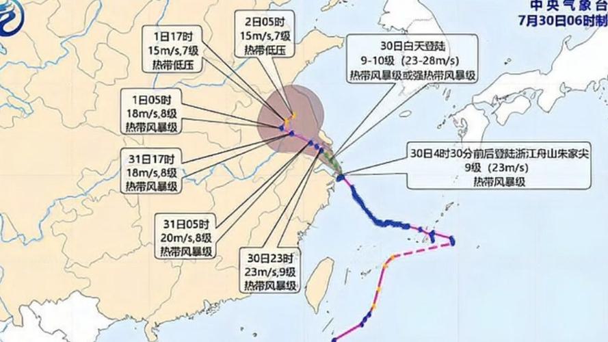 舟山天气预报一周7天，浙江省舟山天气预报一周7天-第3张图片-优品飞百科