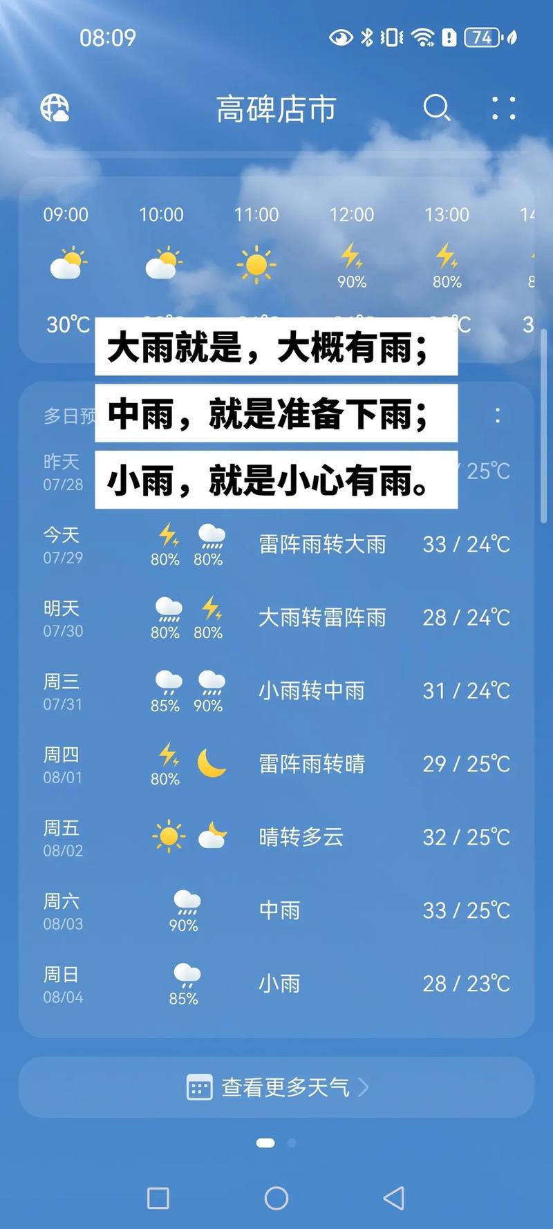 河北高碑店天气预报，高碑店天气预报15天30天-第1张图片-优品飞百科