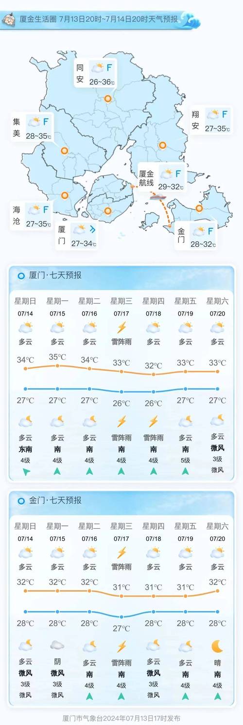 文登天气预报，文登天气预报30天？-第5张图片-优品飞百科