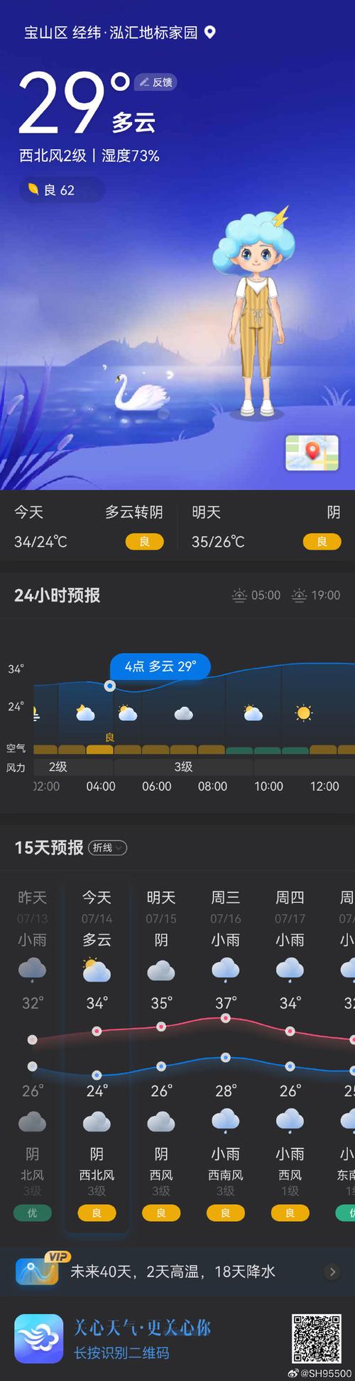 上海市宝山区一周天气预报，上海宝山区最新天气预报-第2张图片-优品飞百科