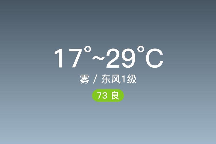 上海市宝山区一周天气预报，上海宝山区最新天气预报-第5张图片-优品飞百科