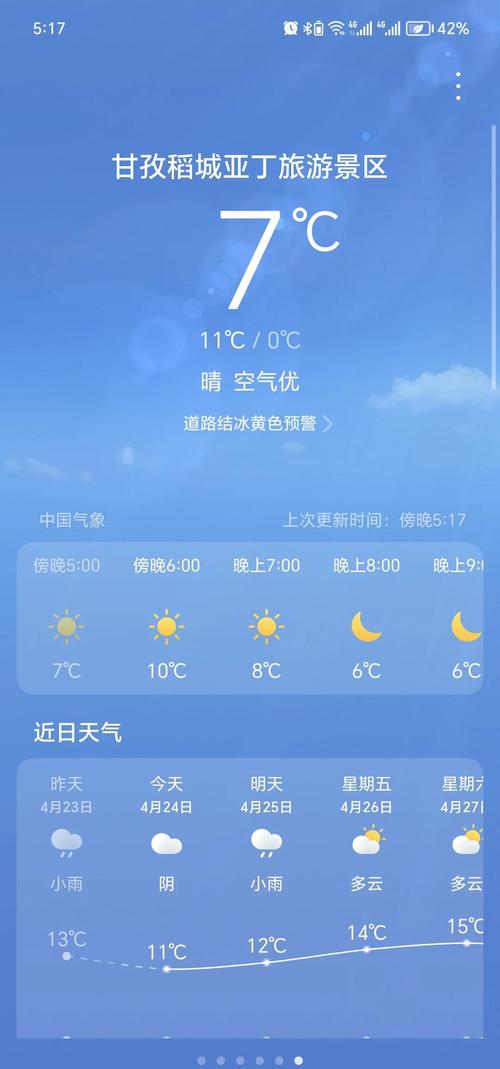 稻城亚丁景区天气预报，稻城亚丁未来30天天气预报