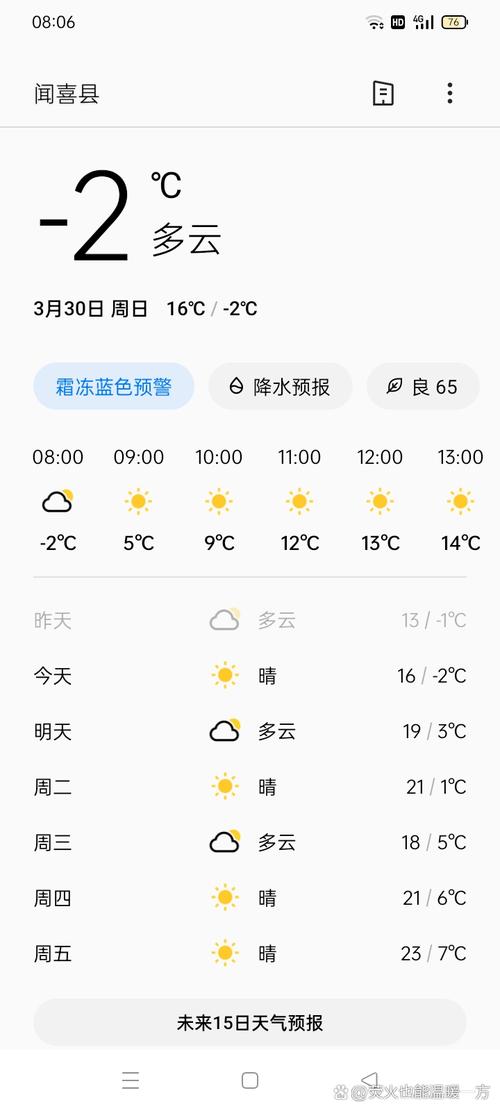 安达市天气预报，安达市天气预报15天？-第1张图片-优品飞百科