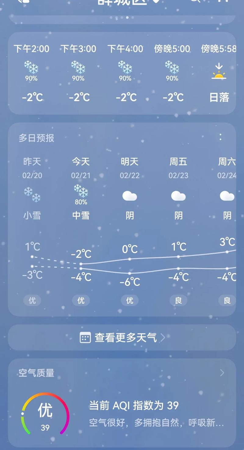 薛城一周天气预报？薛城天气预报实时？-第5张图片-优品飞百科