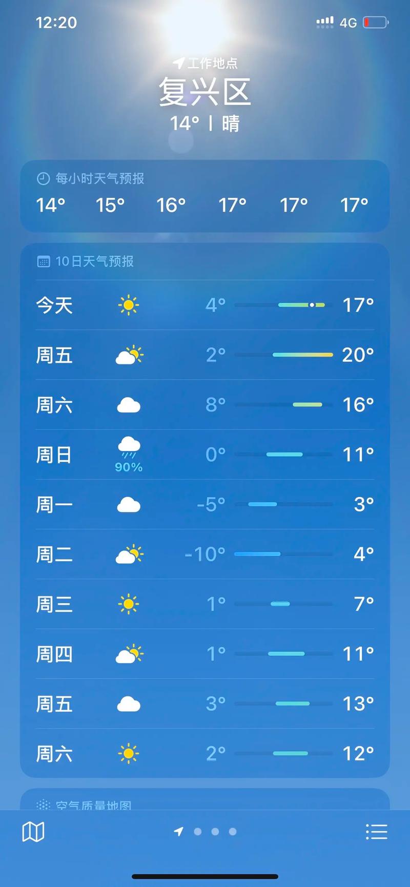 邯郸天气预报一周天气，河北邯郸天气预报一周天气？-第3张图片-优品飞百科