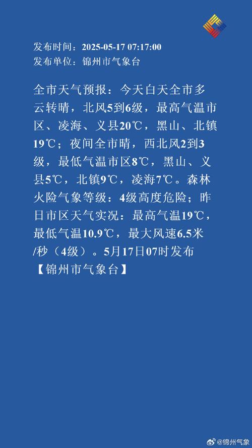 台州临海天气预报？本周临海天气预报？-第3张图片-优品飞百科