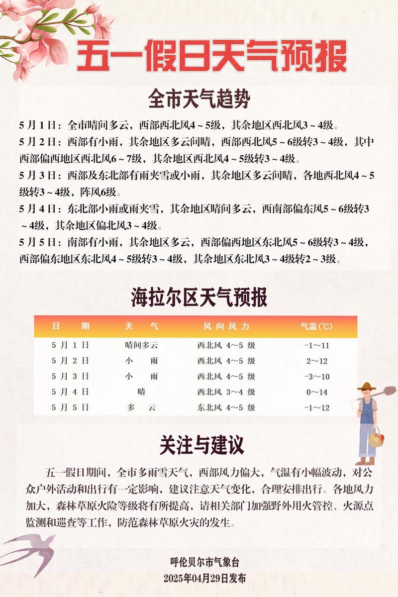 台州临海天气预报？本周临海天气预报？-第6张图片-优品飞百科