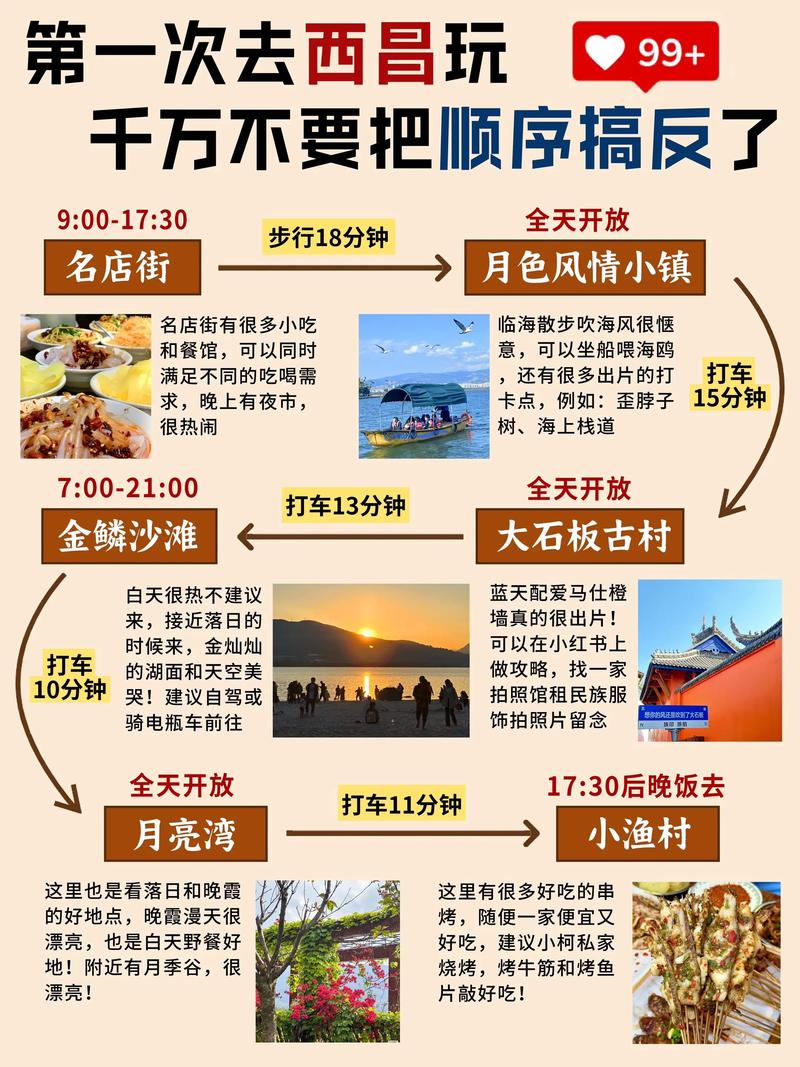 天气预报15天查询西昌市，天气预报15天查询西昌市天气-第3张图片-优品飞百科