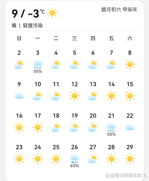 哪里可以查天气预报?哪里可以查天气预报查询?-第5张图片-优品飞百科 哪里可以查天气预报?哪里可以查天气预报查询?-第5张图片-优品飞百科