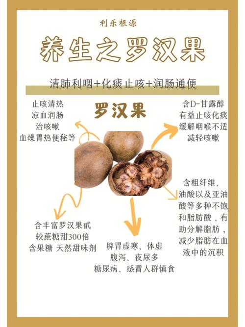 罗汉果怎么食用，煲汤与什么搭配，罗汉果怎么煲汤比较好喝？-第6张图片-优品飞百科