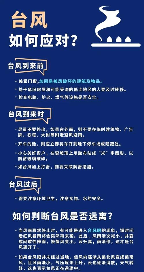 巴中市天气预报15天，四川巴中天气预报？-第6张图片-优品飞百科