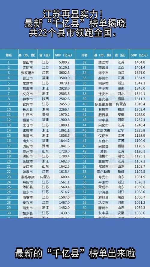 长丰县天气预报十五天，天气预报长丰15天查询？-第6张图片-优品飞百科