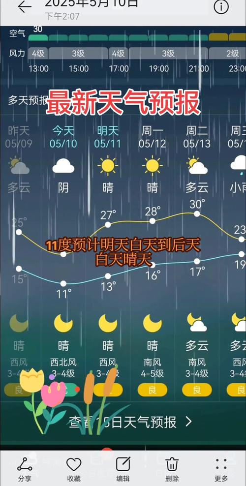 长丰县天气预报十五天，天气预报长丰15天查询？-第5张图片-优品飞百科