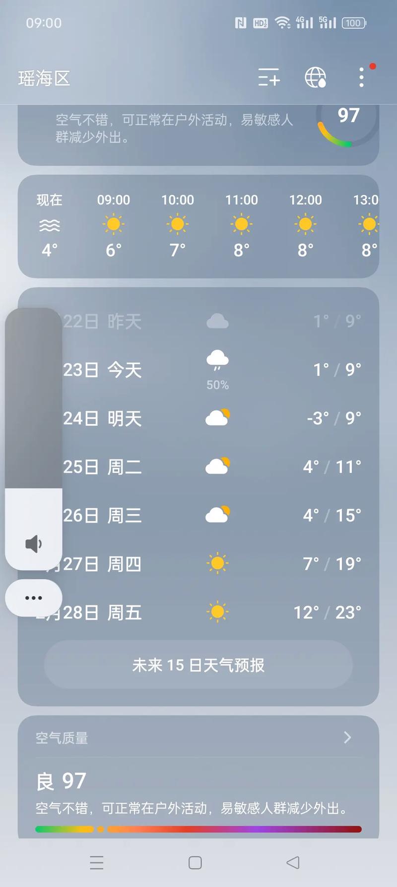 芜湖天气预报30天？芜湖天气预报30天查询2345？-第3张图片-优品飞百科